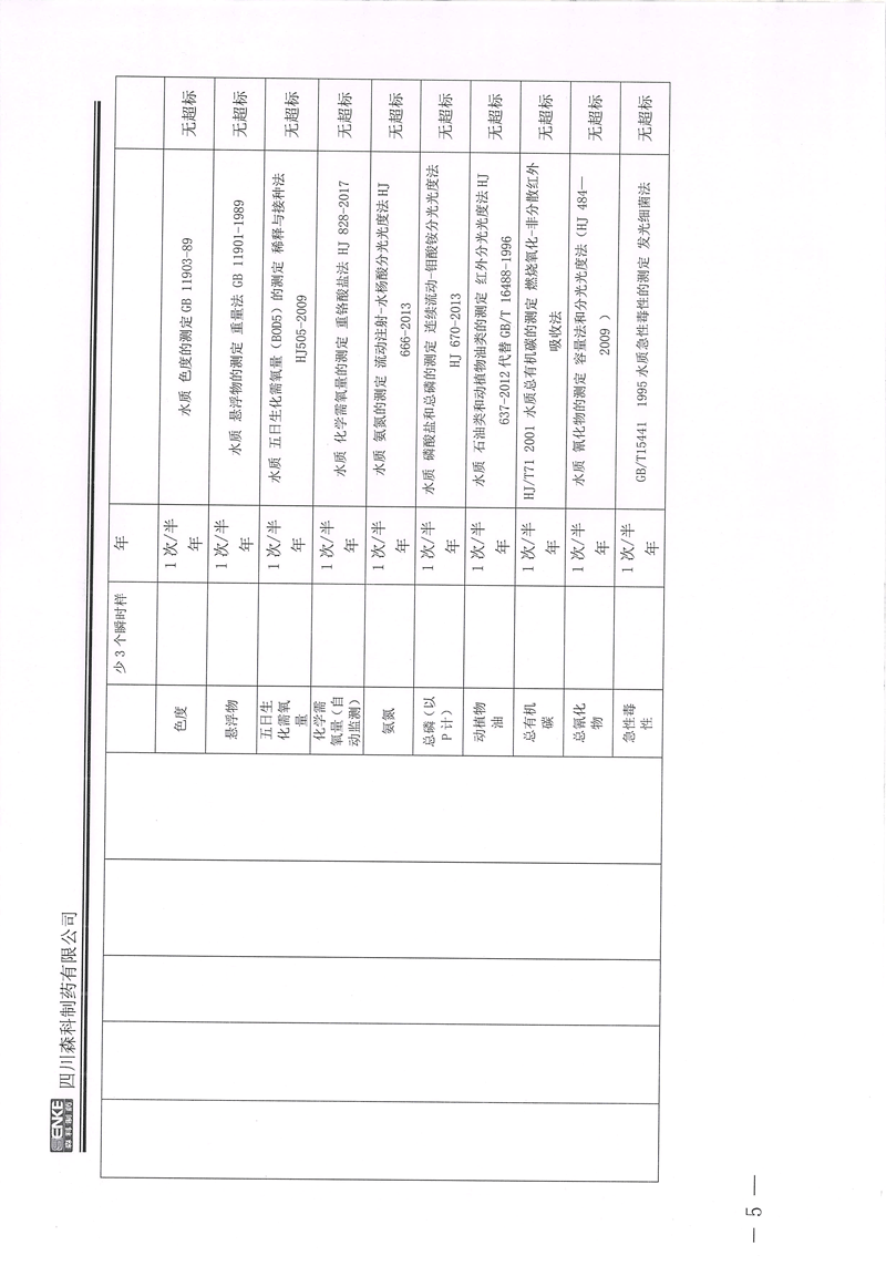 2021年公司自行監(jiān)測(cè)年度報(bào)告-5